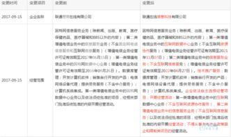 爆料平台名字大全最新,盘点名字大全中的热门选择